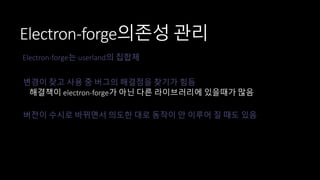 Electron forge | PPTX