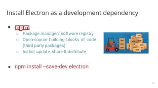 Electron Software Development Electron JS | Build cross-platform desktop applications with web ...