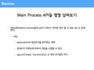 Electron
Main Process API들 몇몇 살펴보기
• Main/Renderer process들의 api가 다르다, 하지만 같이 쓸 수 있는 api 도 존재
한다.
• app
• Application의 생성주기를 관리하는 객체
• 생성주기 이벤트에 따라서 액션을 지정할 수 있다.
• app.on(‘ready’, function(){}); 도 액션 주기중의 하나
 