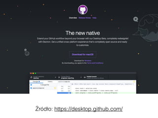 Źródło: https://desktop.github.com/
 