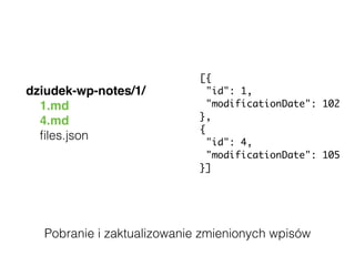 Pobranie i zaktualizowanie zmienionych wpisów
dziudek-wp-notes/1/
1.md
4.md
ﬁles.json
[{
"id": 1,
"modificationDate": 102
}, 
{
"id": 4,
"modificationDate": 105
}]
 