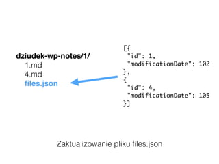 Zaktualizowanie pliku ﬁles.json
dziudek-wp-notes/1/
1.md
4.md
ﬁles.json
[{
"id": 1,
"modificationDate": 102
}, 
{
"id": 4,
"modificationDate": 105
}]
 