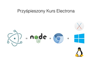 = + +
Przyśpieszony Kurs Electrona
 