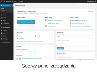 Gotowy panel zarządzania
 