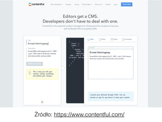 Źródło: https://www.contentful.com/
 