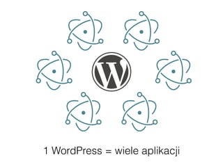 1 WordPress = wiele aplikacji
 