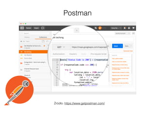 Postman
Źródło: https://www.getpostman.com/
 