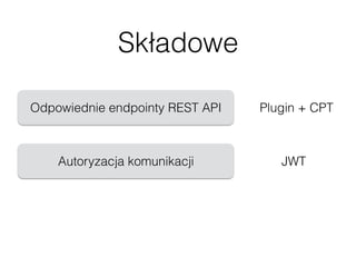 Składowe
Odpowiednie endpointy REST API
Autoryzacja komunikacji
Plugin + CPT
JWT
 
