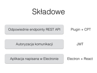 Składowe
Odpowiednie endpointy REST API
Autoryzacja komunikacji
Aplikacja napisana w Electronie
Plugin + CPT
JWT
Electron + React
 