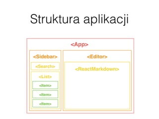 Struktura aplikacji
<App>
<Editor><Sidebar>
<Search>
<List>
<Item>
<ReactMarkdown>
<Item>
<Item>
 