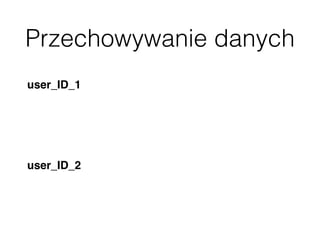 Przechowywanie danych
user_ID_1
1.md
2.md
3.md
ﬁles.json
user_ID_2
4.md
5.md
ﬁles.json
 