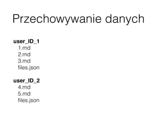 Przechowywanie danych
user_ID_1
1.md
2.md
3.md
ﬁles.json
user_ID_2
4.md
5.md
ﬁles.json
 