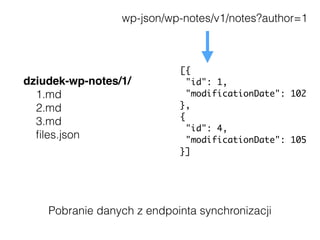 Pobranie danych z endpointa synchronizacji
dziudek-wp-notes/1/
1.md
2.md
3.md
ﬁles.json
[{
"id": 1,
"modificationDate": 102
}, 
{
"id": 4,
"modificationDate": 105
}]
wp-json/wp-notes/v1/notes?author=1
 