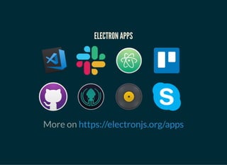 ELECTRON APPSELECTRON APPS
                   
                   
More on https://electronjs.org/apps
 