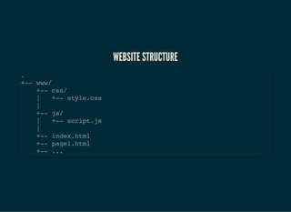 WEBSITE STRUCTUREWEBSITE STRUCTURE
.
+-- www/
+-- css/
| +-- style.css
|
+-- js/
| +-- script.js
|
+-- index.html
+-- page...