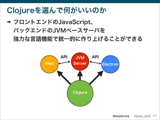 #atom_shelldescjop.org
Clojureを選んで何がいいのか
➡ フロントエンドのJavaScript、
バックエンドのJVMベースサーバを
強力な言語機能で統一的に作り上げることができる
11
Clojure
Web
JV...