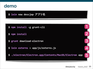 #atom_shelldescjop.org
demo
26
$	
  npm	
  install	
  -­‐g	
  grunt-­‐cli
$	
  npm	
  install
$	
  grunt	
  download-­‐ele...