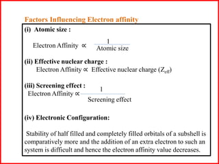 Factors Influencing Electron affinity
(i) Atomic size :
Electron Affinity ∝
(ii) Effective nuclear charge :
Electron Affinity ∝ Effective nuclear charge (Zeff)
(iii) Screening effect :
Electron Affinity ∝
(iv) Electronic Configuration:
Stability of half filled and completely filled orbitals of a subshell is
comparatively more and the addition of an extra electron to such an
system is difficult and hence the electron affinity value decreases.
1
Atomic size
1
Screening effect
 