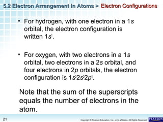 Electron arrangement in atoms | PPT