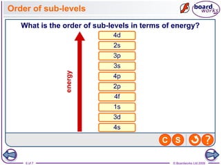 6 of 7 © Boardworks Ltd 2009
Order of sub-levels
 