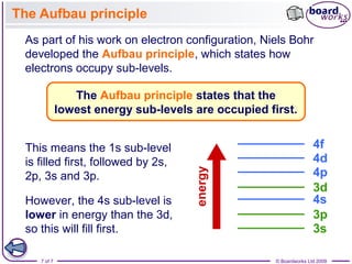 7 of 7 © Boardworks Ltd 2009
The Aufbau principle
As part of his work on electron configuration, Niels Bohr
developed the Aufbau principle, which states how
electrons occupy sub-levels.
The Aufbau principle states that the
lowest energy sub-levels are occupied first.
This means the 1s sub-level
is filled first, followed by 2s,
2p, 3s and 3p.
However, the 4s sub-level is
lower in energy than the 3d,
so this will fill first.
 