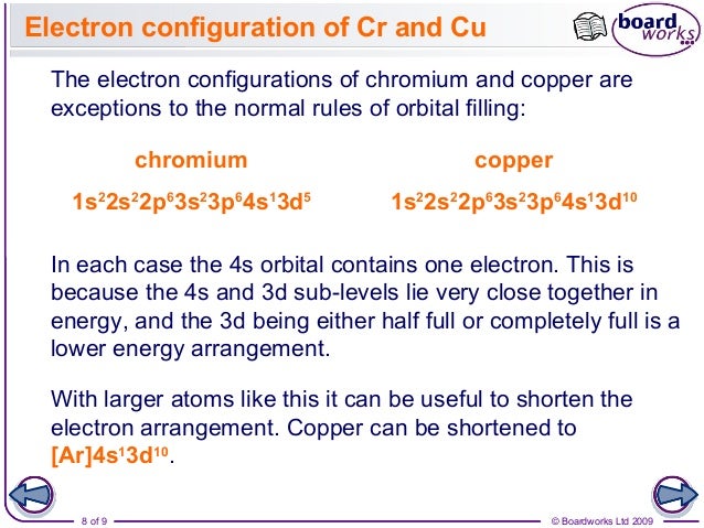 chromium valence electrons