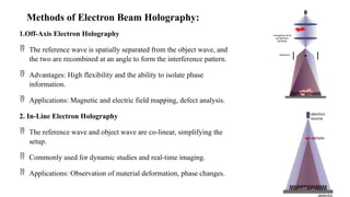 ELECTRON BEAM HOLOGRAPHY in nd testing .pptx