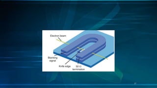 Electron beam lithography | PPTX