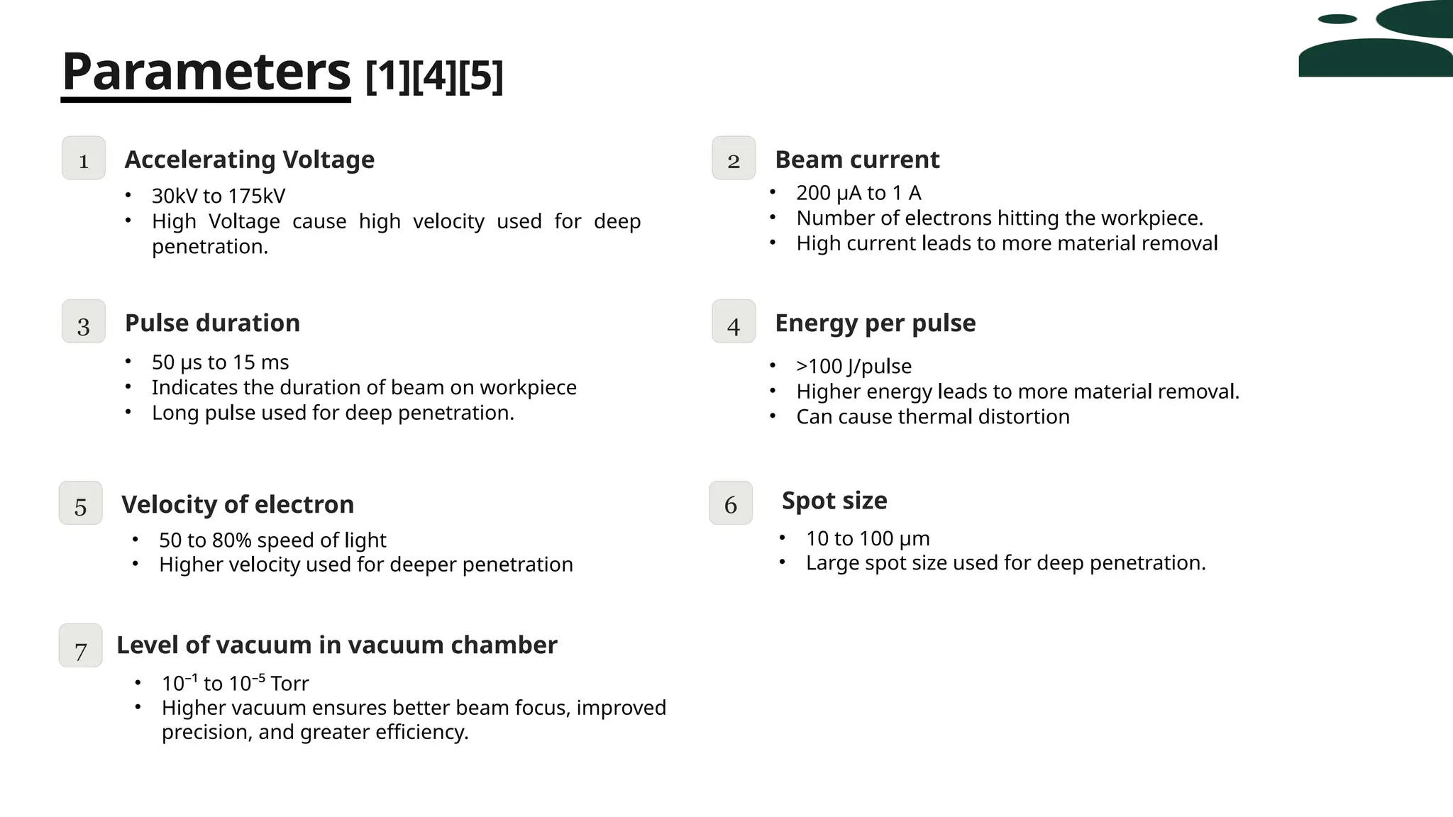 Parameters [1][4][5]
1 Accelerating Voltage
• 30kV to 175kV
• High Voltage cause high velocity used for deep
penetration.
2 Beam current
3 Pulse duration
• 50 µs to 15 ms
• Indicates the duration of beam on workpiece
• Long pulse used for deep penetration.
4 Energy per pulse
5 Velocity of electron 6 Spot size
• 200 µA to 1 A
• Number of electrons hitting the workpiece.
• High current leads to more material removal
• >100 J/pulse
• Higher energy leads to more material removal.
• Can cause thermal distortion
• 50 to 80% speed of light
• Higher velocity used for deeper penetration
• 10 to 100 µm
• Large spot size used for deep penetration.
• 10⁻¹ to 10⁻⁵ Torr
• Higher vacuum ensures better beam focus, improved
precision, and greater efficiency.
7 Level of vacuum in vacuum chamber
 