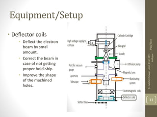 Equipment/Setup
• Deflector coils
• Deflect the electron
beam by small
amount.
• Correct the beam in
case of not getting
proper hold-ship.
• Improve the shape
of the machined
holes.
3/28/2016
Er.MohitOstwalAsst.Prof.JIET-
Jodhpur
11
 