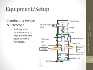 Equipment/Setup
• Illuminating system
& Telescope
• Both are used
simultaneously to
align the electron
beam with the
workpiece.
3/28/2016
Er.MohitOstwalAsst.Prof.JIET-
Jodhpur
12
 
