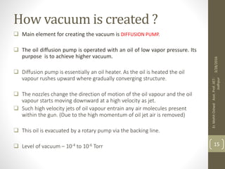 How vacuum is created ?
 Main element for creating the vacuum is DIFFUSION PUMP.
 The oil diffusion pump is operated with an oil of low vapor pressure. Its
purpose is to achieve higher vacuum.
 Diffusion pump is essentially an oil heater. As the oil is heated the oil
vapour rushes upward where gradually converging structure.
 The nozzles change the direction of motion of the oil vapour and the oil
vapour starts moving downward at a high velocity as jet.
 Such high velocity jets of oil vapour entrain any air molecules present
within the gun. (Due to the high momentum of oil jet air is removed)
 This oil is evacuated by a rotary pump via the backing line.
 Level of vacuum – 10-4 to 10-6 Torr
3/28/2016
Er.MohitOstwalAsst.Prof.JIET-
Jodhpur
15
 