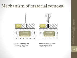 Mechanism of material removal
Penetration till the
auxiliary support
Removal due to high
vapour pressure
Auxiliary
workpiece
W/P
Auxiliary
workpiece
W/P
3/28/2016
Er.MohitOstwalAsst.Prof.JIET-
Jodhpur
18
 