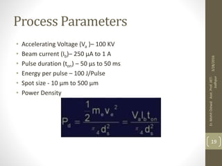 Process Parameters
• Accelerating Voltage (Va )– 100 KV
• Beam current (Ib)– 250 μA to 1 A
• Pulse duration (ton) – 50 μs to 50 ms
• Energy per pulse – 100 J/Pulse
• Spot size - 10 μm to 500 μm
• Power Density
3/28/2016
Er.MohitOstwalAsst.Prof.JIET-
Jodhpur
19
 