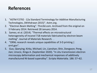 References
1. "ASTM F2792 - 12a Standard Terminology for Additive Manufacturing
Technologies, (Withdrawn 2015)". Astm.org.
2. "Electron Beam Melting". Thre3d.com. Archived from the original on
3 February 2014. Retrieved 28 January 2014.
3. Sames; et al. (2014). "Thermal effects on microstructural
heterogeneity of Inconel 718 materials fabricated by electron beam
melting". Journal of Materials Research. .
4. "ORNL research reveals unique capabilities of 3-D printing |
ornl.gov".
5. Guo, Qianying; Kirka, Michael; Lin, Lianshan; Shin, Dongwon; Peng,
Jian; Unocic, Kinga A. (September 2020). "In situ transmission electron
microscopy deformation and mechanical responses of additively
manufactured Ni-based superalloy". Scripta Materialia. 186: 57–62.
17
 