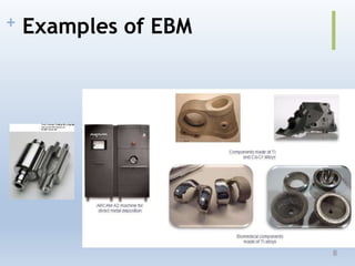 + Examples of EBM
8
 