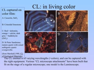 Cl Color Comprehensive Guide to Electron Beam MicroAnalysis: Theory, Imaging ...