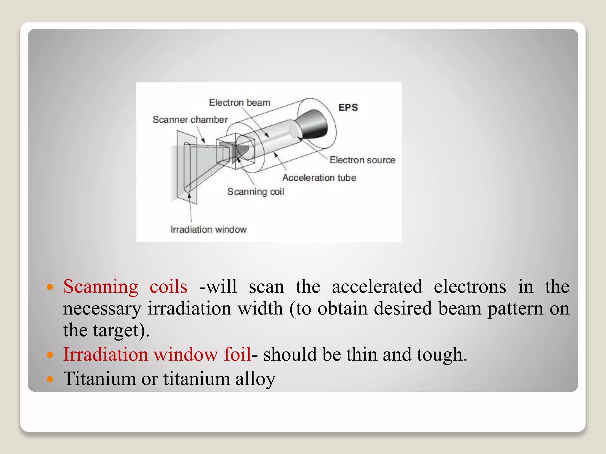  Scanning coils -will scan the accelerated electrons in the
necessary irradiation width (to obtain desired beam pattern on
the target).
 Irradiation window foil- should be thin and tough.
 Titanium or titanium alloy
 