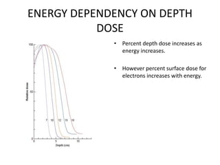 ENERGY DEPENDENCY ON DEPTH
DOSE
• Percent depth dose increases as
energy increases.
• However percent surface dose for
electrons increases with energy.
 