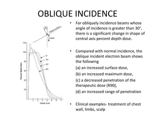 OBLIQUE INCIDENCE
• For obliquely incidence beams whose
angle of incidence is greater than 30°,
there is a significant change in shape of
central axis percent depth dose.
• Compared with normal incidence, the
oblique incident electron beam shows
the following
(a) an increased surface dose,
(b) an increased maximum dose,
(c) a decreased penetration of the
therapeutic dose (R90),
(d) an increased range of penetration
• Clinical examples- treatment of chest
wall, limbs, scalp
 