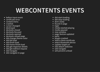 WEBCONTENTS EVENTS
before-input-event
certificate-error
context-menu
crashed
cursor-changed
destroyed
devtools-closed
devtools-focused
devtools-opened
devtools-reload-page
did-change-theme-color
did-fail-load
did-finish-load
did-frame-finish-load
did-get-response-details
did-get-redirect-request
did-navigate
did-navigate-in-page
did-start-loading
did-stop-loading
dom-ready
found-in-page
login
media-started-playing
media-paused
new-window
page-favicon-updated
paint
plugin-crashed
select-client-certificate
select-bluetooth-device
update-target-url
will-attach-webview
will-navigate
will-prevent-unload
 