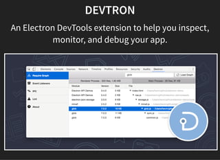 DEVTRON
An Electron DevTools extension to help you inspect,
monitor, and debug your app.
 