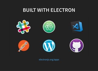 BUILT WITH ELECTRON
electronjs.org/apps
 