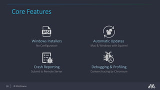 Electron - Build cross platform desktop apps | PPSX