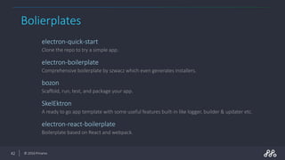Electron - Build cross platform desktop apps | PPSX