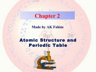 Atomic Structure and
Periodic Table
Chapter 2
Made by AK Fahim
 