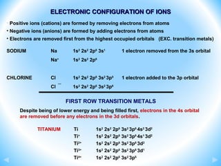 Electron configaration | PPT