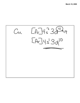Electron Configuration