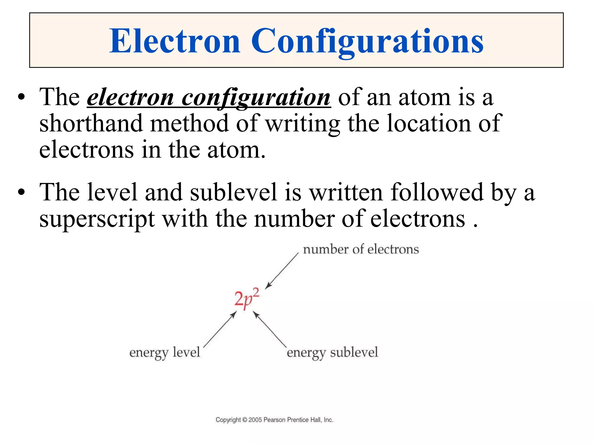 Electron Configurations The  electron configuration  of an atom is a shorthand method of writing the location of electrons in the atom. The level and sublevel is written followed by a superscript with the number of electrons . 