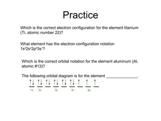 Practice Which is the correct electron configuration for the element titanium (Ti, atomic number 22)? What element has the electron configuration notation 1s 2 2s 2 2p 6 3s 1 ? Which is the correct orbital notation for the element aluminum (Al, atomic #13)? The following orbital diagram is for the element ______________. 